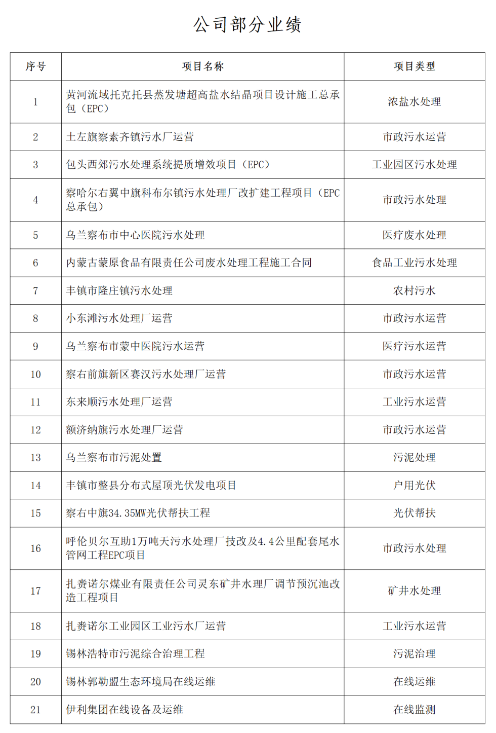 wechat_2025-07-16_124113_040.png